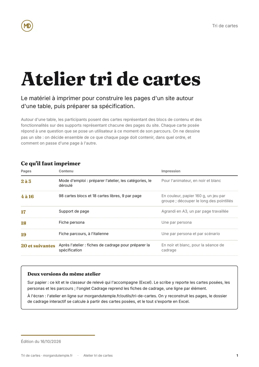 Couverture du kit : ce qu'il faut imprimer, page par page, et les deux versions du même atelier