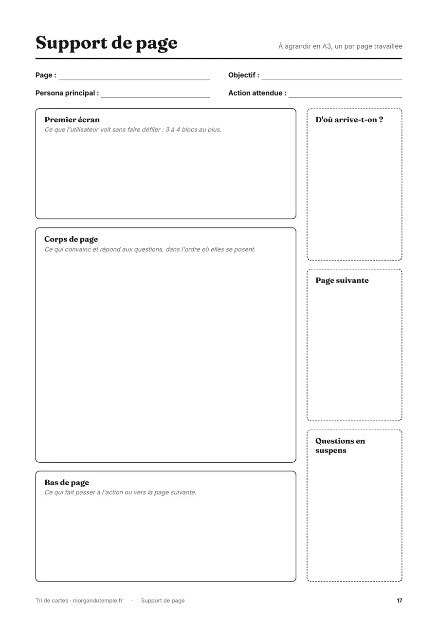 Le support de page du kit : premier écran, corps de page, bas de page, et les colonnes d'où arrive-t-on, page suivante, questions en suspens