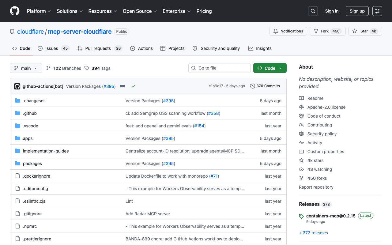 The Cloudflare MCP's GitHub repository