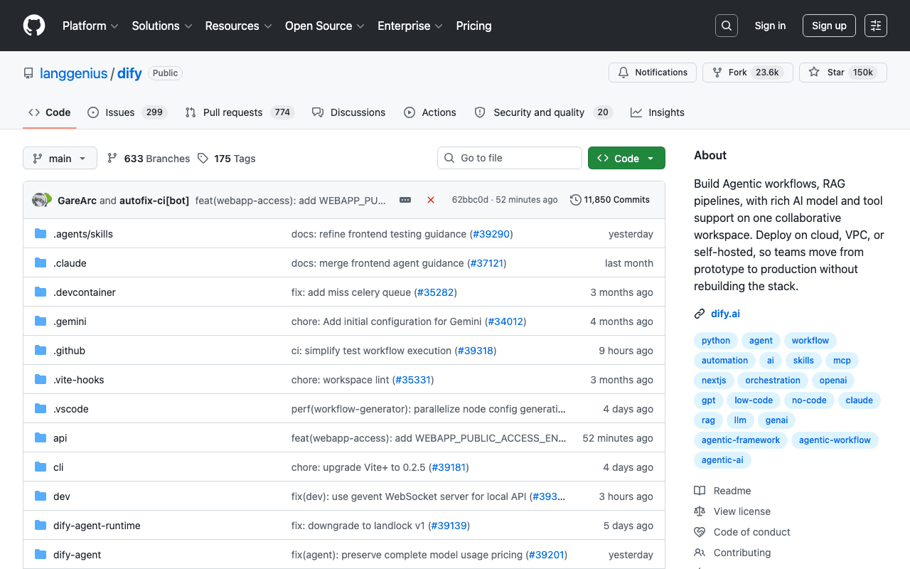 Dify's workflow builder interface