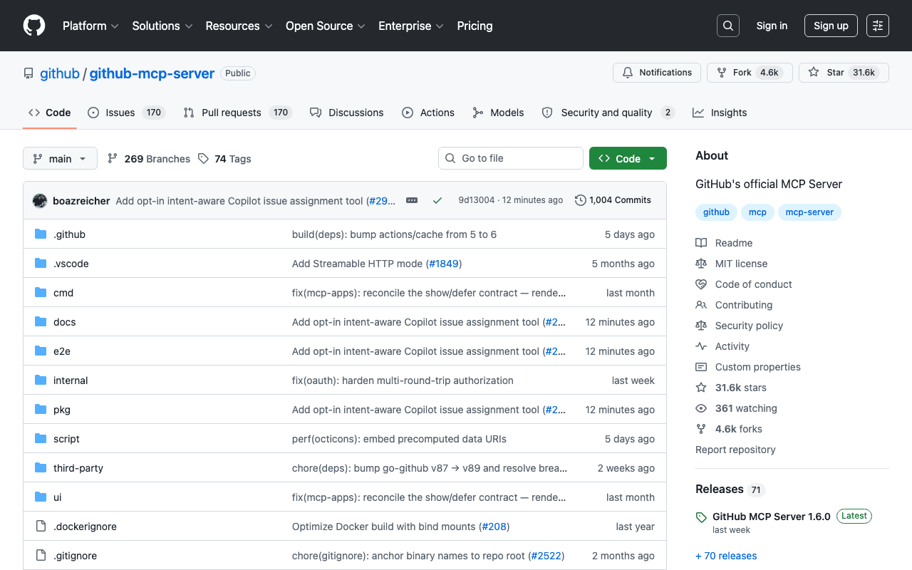 The official MCP server's GitHub repository