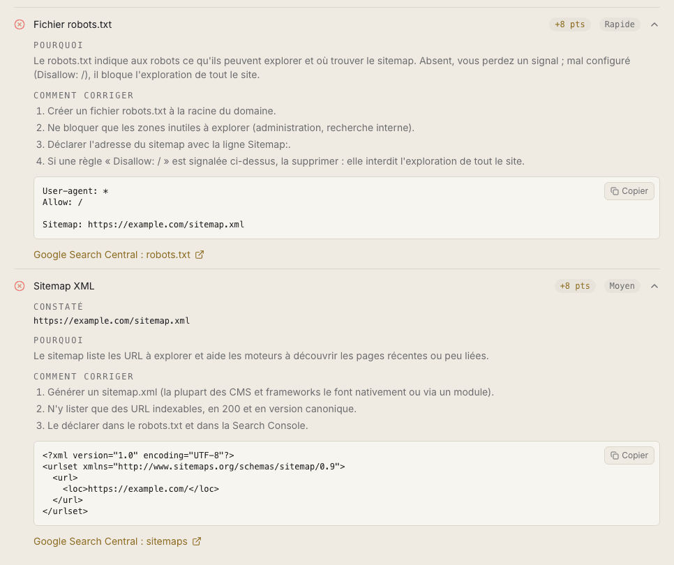 Cartes Fichier robots.txt et Sitemap XML en échec dans le diagnostic SEO lancé sur example.com, domaine réservé à la documentation, avec le fichier robots.txt minimal proposé et un squelette de sitemap prêts à copier