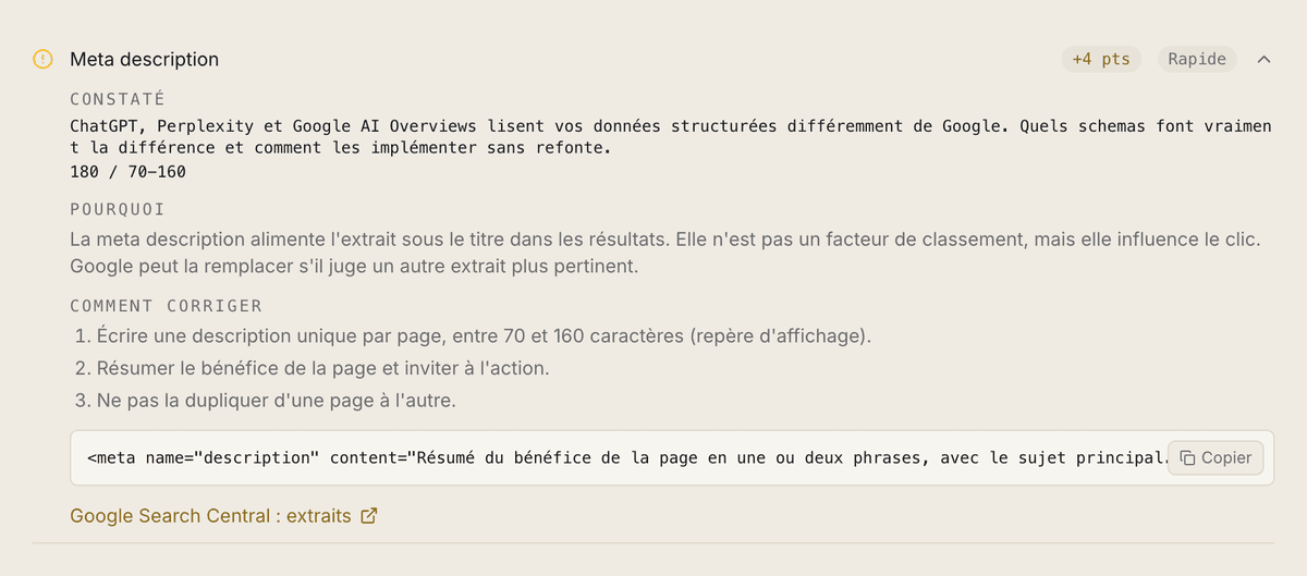 Carte « Meta description » dépliée dans le diagnostic SEO, sur le même article : description de 180 caractères pour un repère de 70 à 160, avec le correctif proposé