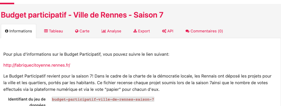 Fiche du jeu de données Budget participatif Saison 7 de la Ville de Rennes