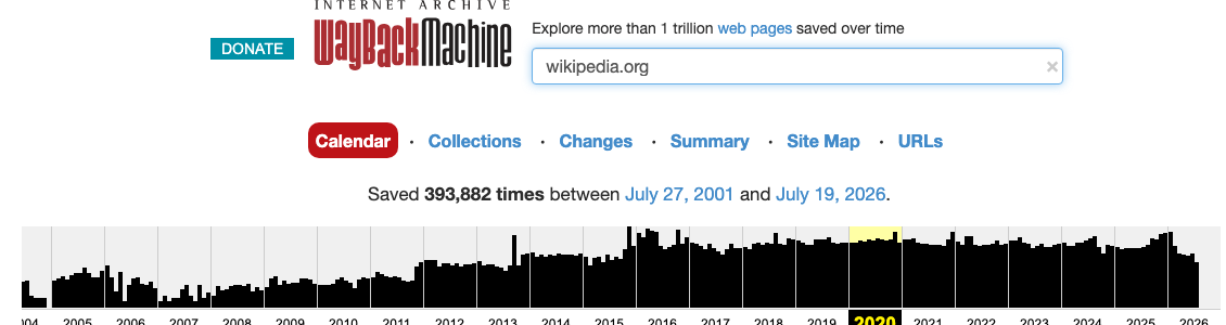 Vue calendrier de la Wayback Machine montrant les archives d'un site sur plusieurs années