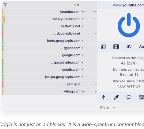 Panneau uBlock Origin sur YouTube, affichant 42 traqueurs bloqués sur la page